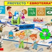 Blog de experiencias: “Ebro terra” en el CEIP Puerta de Sancho (Zaragoza)